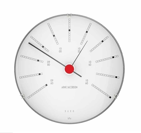 Arne Jacobsen BANKERS Barometer